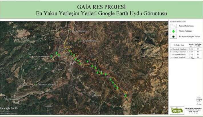 Muğla’da 781,2 Milyon TL’lik Gaia RES Projesi: 20 Türbin ve 84 MWm Kurulu Güç 2